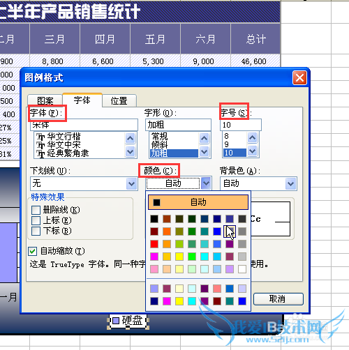 怎样美化excel图表
