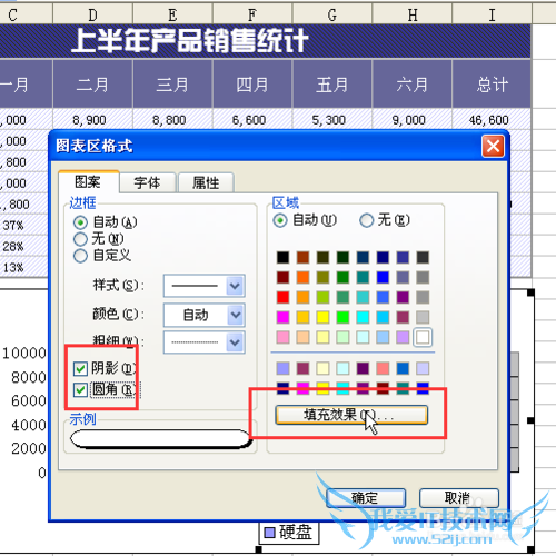 怎样美化excel图表