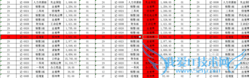 为excel做出聚光灯效果