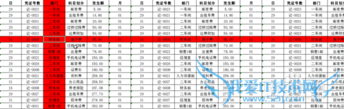 为excel做出聚光灯效果