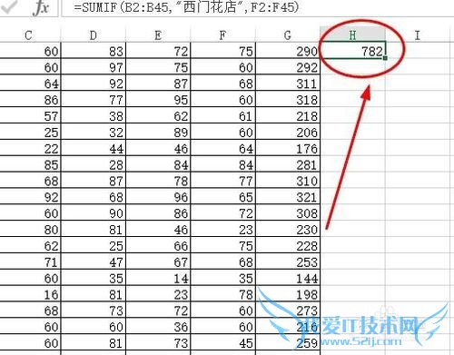 怎么用SUMIF函数来选择性求和 SUMIF的用法