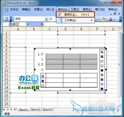 Excel表格中只打印图表以外区域的技巧