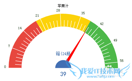 webͼFineReport̳̣[7]Ǳ
