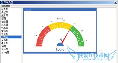 webͼFineReport̳̣[7]Ǳ