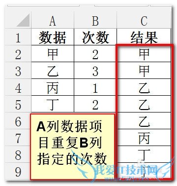 Excel把单元格数据重复指定次数显示在另外一列