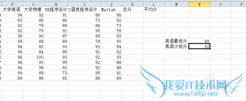 excel如何统计最低及次低