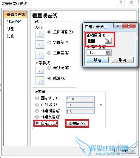 Excel做直方图时如何加上偏差线