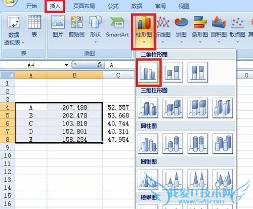 Excel做直方图时如何加上偏差线