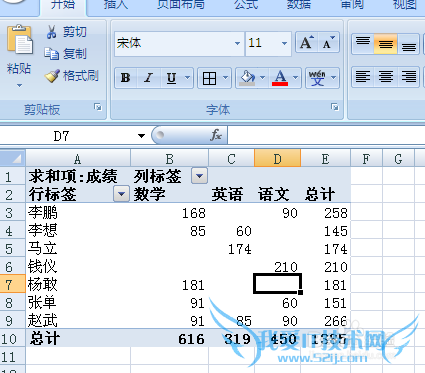 如何创建动态数据透视表原数据