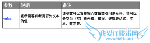 Excel⣺[149]ISTEXT÷