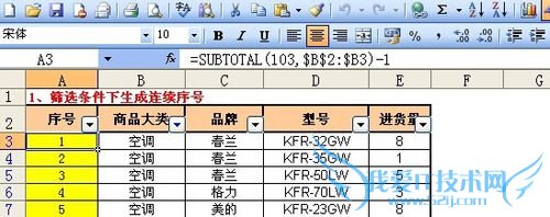 excelÖÐÈçºÎ´´½¨ÓÀ²»±ä»¯µÄÐòÁУ¿