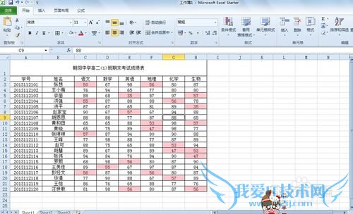 excelɸѡһֵΧݲͻʾ