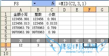 ExcelСдתΪǪʰԪǷֵķ