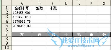 ExcelСдתΪǪʰԪǷֵķ