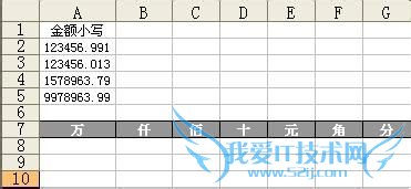 ExcelСдתΪǪʰԪǷֵķ