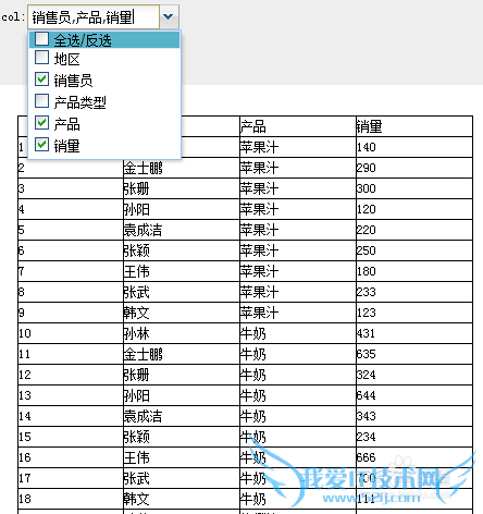在报表开发工具中如何使用函数实现动态列
