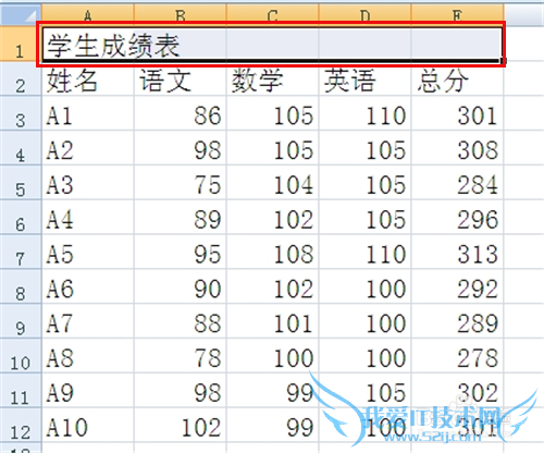 excel2007宏的使用方法举例“跨列居中”