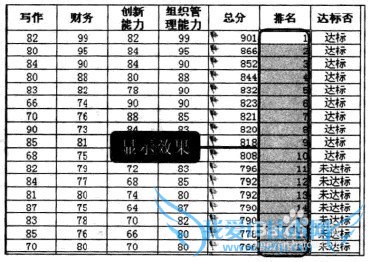 Excel2010中如何使用排序建立成绩排行榜