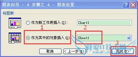excel技巧(5):如何使用图表(二)饼图(百分比)