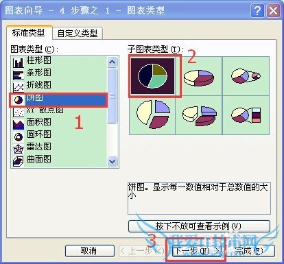 excel技巧(5):如何使用图表(二)饼图(百分比)