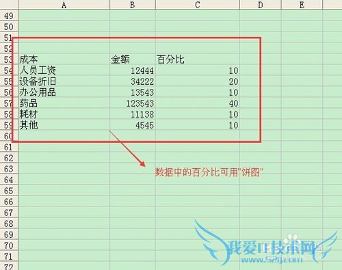 excel技巧(5):如何使用图表(二)饼图(百分比)