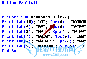 利用SPC()函数和tab()函数进行数据的输入输出