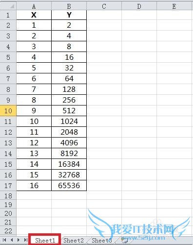 如何在Excel中添加图表工作表