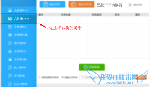 ôPDFʽıתΪExcelĵ