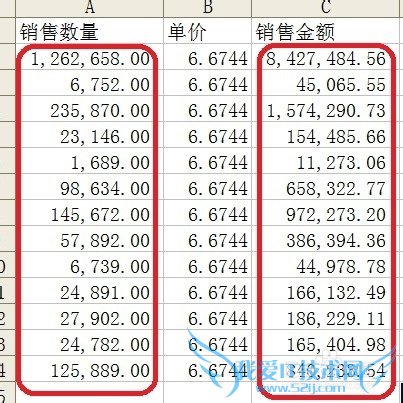 Excel技巧之——自定义格式的妙用