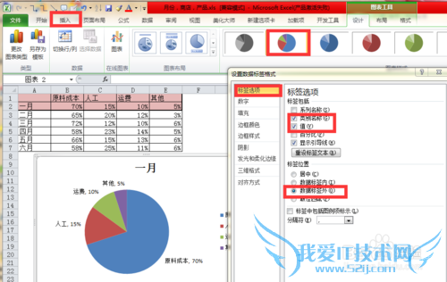 EXCELͼչʾͬ·ݵķռ