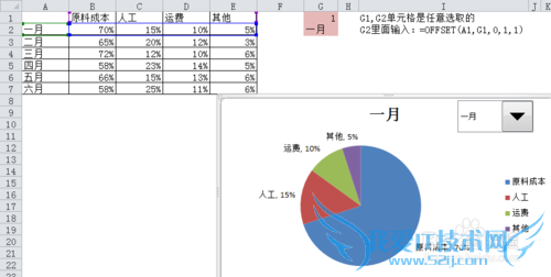 EXCELͼչʾͬ·ݵķռ