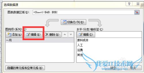 EXCELͼչʾͬ·ݵķռ