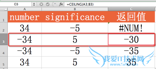 Excel⣺[47]CEILING÷