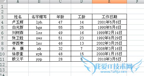 excel如何按照日期排序?
