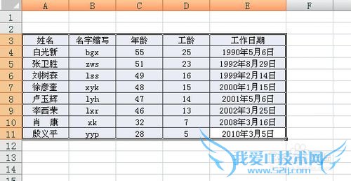 excel如何按照日期排序?