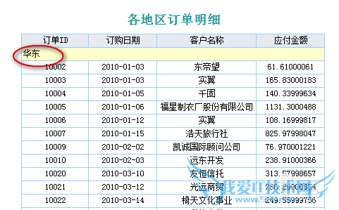 JavaFineReport̳̣[13]ҳ