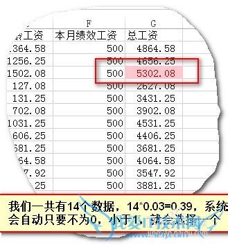 Excel中如何按百分比快速查找数据?