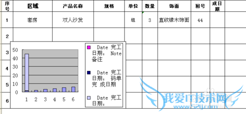 怎样在Excel中插入统计表格