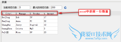 java图形报表中如何定义Excel数据集