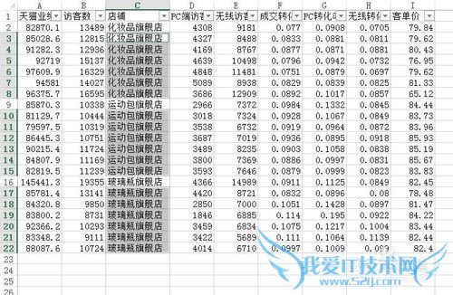 用EXCEL2013定位工具让合并单元格可以正常排序