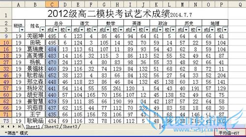 ExcelСɣ[7]Ѹٵõܷ־Ϣ