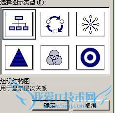 如何在Word、Excel中插入图示