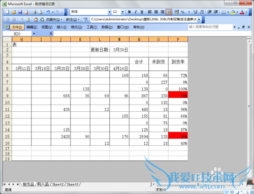 怎么隐藏EXCEL表格中不常用的行和列
