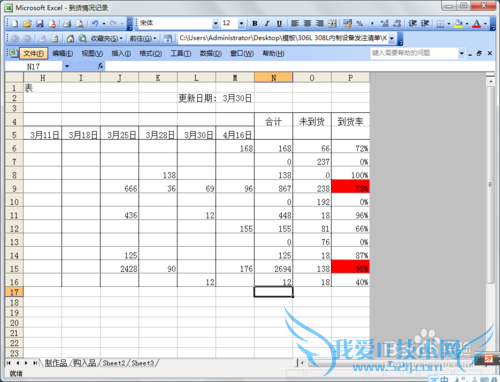 怎么隐藏EXCEL表格中不常用的行和列