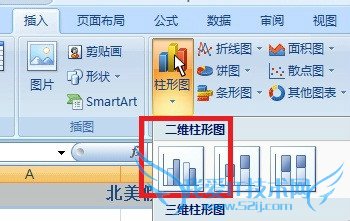 如何插入EXCEL的二维簇状柱形图?