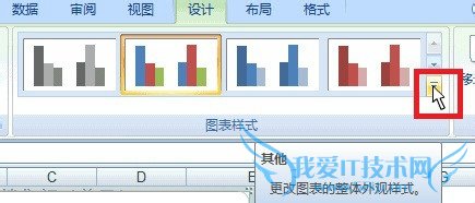 如何插入EXCEL的二维簇状柱形图?