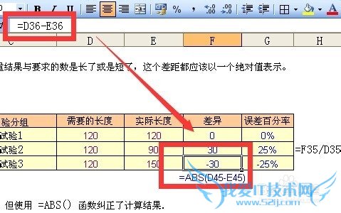 EXCEL中计算都误差率如何避免负数?