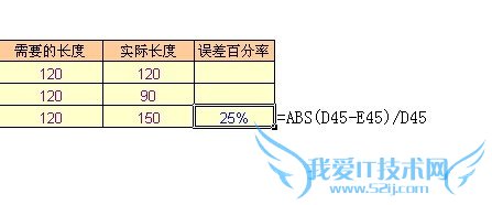 EXCEL中计算都误差率如何避免负数?