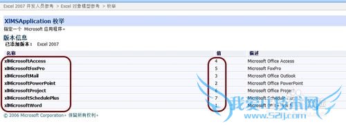 如何使用Excel中的VBA一键批量打开多个软件程序
