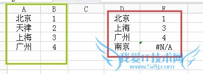 Excel输入数据自动变成数字